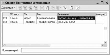 ����� 2 ������ � ��������� ������������ �1�: ���������� ���������