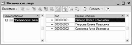 ����� 2 ������ � ��������� ������������ �1�: ���������� ���������