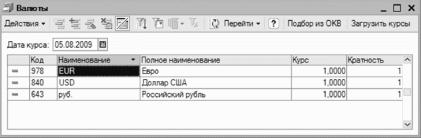 ����� 2 ������ � ��������� ������������ �1�: ���������� ���������