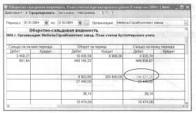 ����� 2 ����� ������