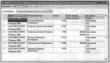 ����� 6 ���� ����� � ���������� �����