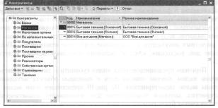 ����� 2 ����� ������