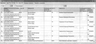 ����� 6 ���� ����� � ���������� �����