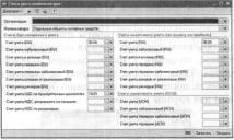 ����� 7 ���� �������� �������