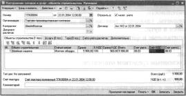 ����� 7 ���� �������� �������