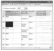 ����� 2 ����� ������