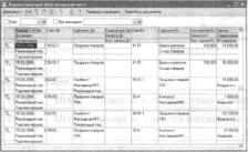 ����� 10 ���� �������