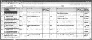 ����� 10 ���� �������