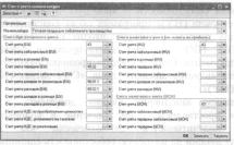 ����� 12 ���� ������� ��������� � �� �������