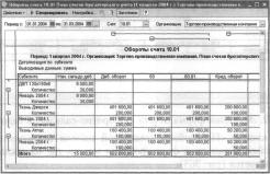 ����� 16. ��������� ������������ ����������