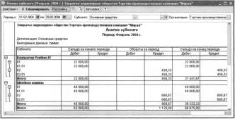 ����� 16. ��������� ������������ ����������