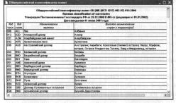 ����� 4 ���������� �������������� ����