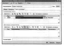 ����� 4 ���������� �������������� ����