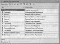 �������� �. �. ��� ����������� �1 �:����������� 8.2� ��� ���������