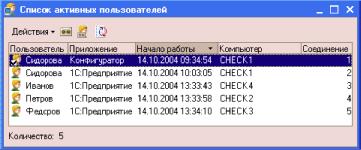 ����� 18. �����������������