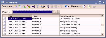 ����� 4. ����� �������� ������