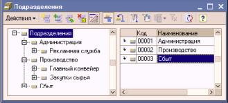 ����� 4. ����� �������� ������