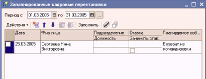 ����� 11. ���� ������ �����������