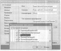 ��� ������� ������ � ������������� ����������� �������� ��������?