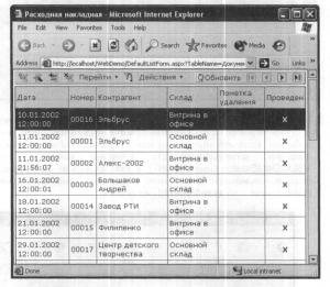 ��� ������������� ���������������� ��������� ��������?