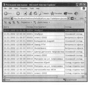 ��� ������������� ���������������� ��������� ��������?