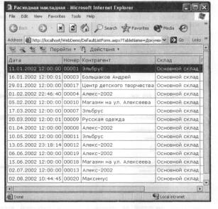 ��� ������������� ���������������� ��������� ��������?