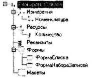 Габец А. - Решение оперативных задач в системе 1С Предприятие 8.0