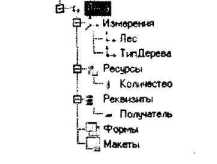 Габец А. - Решение оперативных задач в системе 1С Предприятие 8.0
