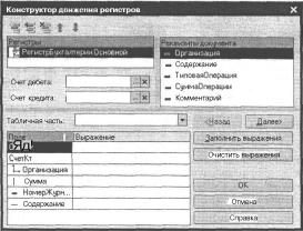 ������� ���� �������������