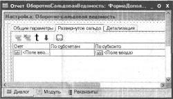 ������� ���� �������������