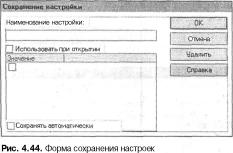 ������� ���� �������������