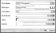 ������� ���� �������������