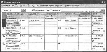 ������� ���� �������������