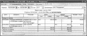 ������� ���� �������������