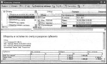 ������� ���� �������������