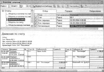 ������� ���� �������������