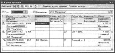 ������ ��������