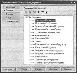 ��������� ���������� ���������