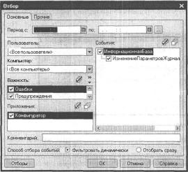 ������� ���� �������������