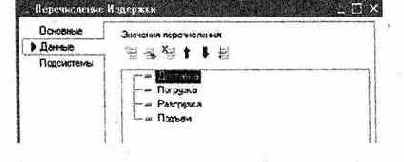  �������� �����������