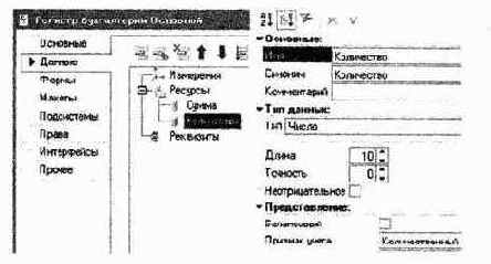  �������� �����������