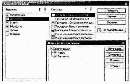  ����������� �����������, �����, �������������