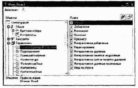  ����������� �����������, �����, �������������