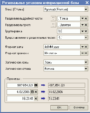�����. �������������������