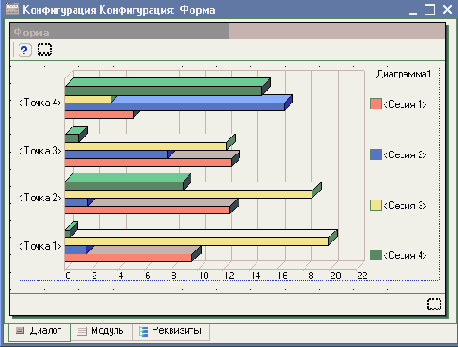 �������� ����������