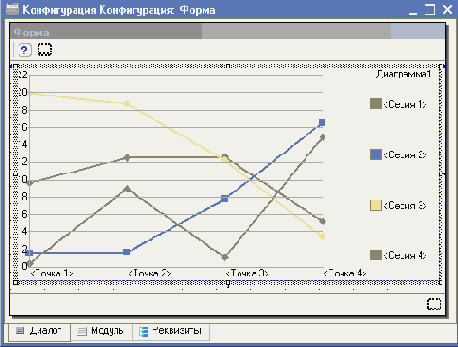 �������� ����������