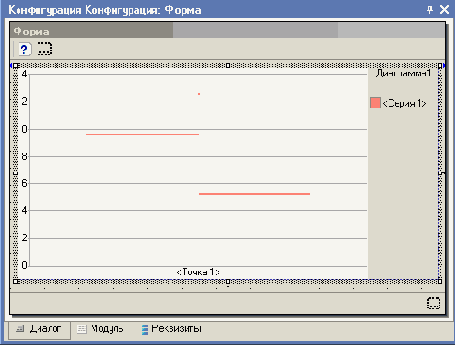 �������� ����������