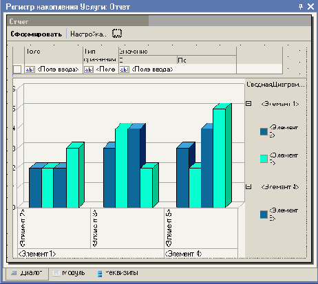 �������� ����������