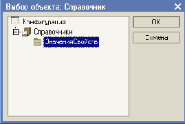 ����� ����� �������������