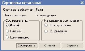 ���������� ��������